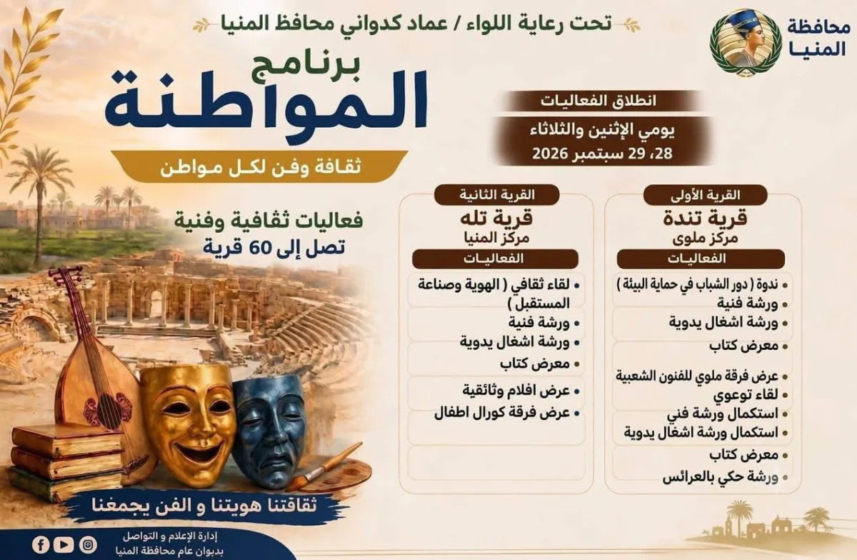 برنامج (المواطنة) يفتح اليوم نوافذ الإبداع أمام أهالي تندة وتله بالمنيا